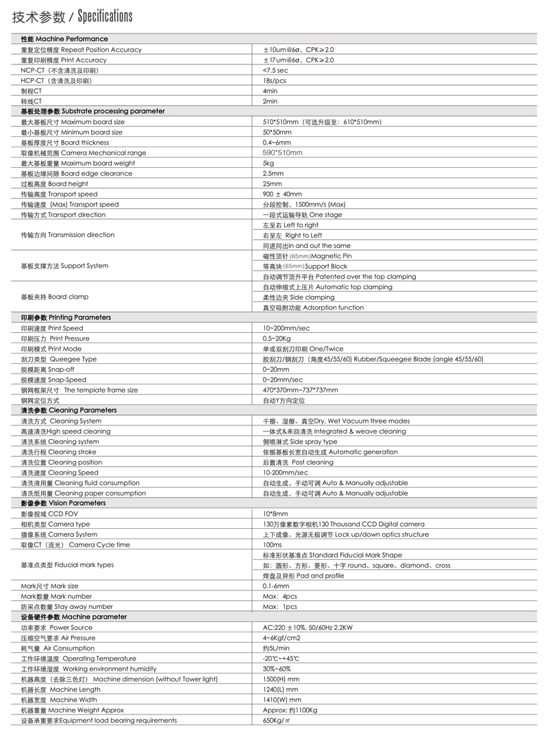 全自動錫膏印刷機彩頁GT-4.png